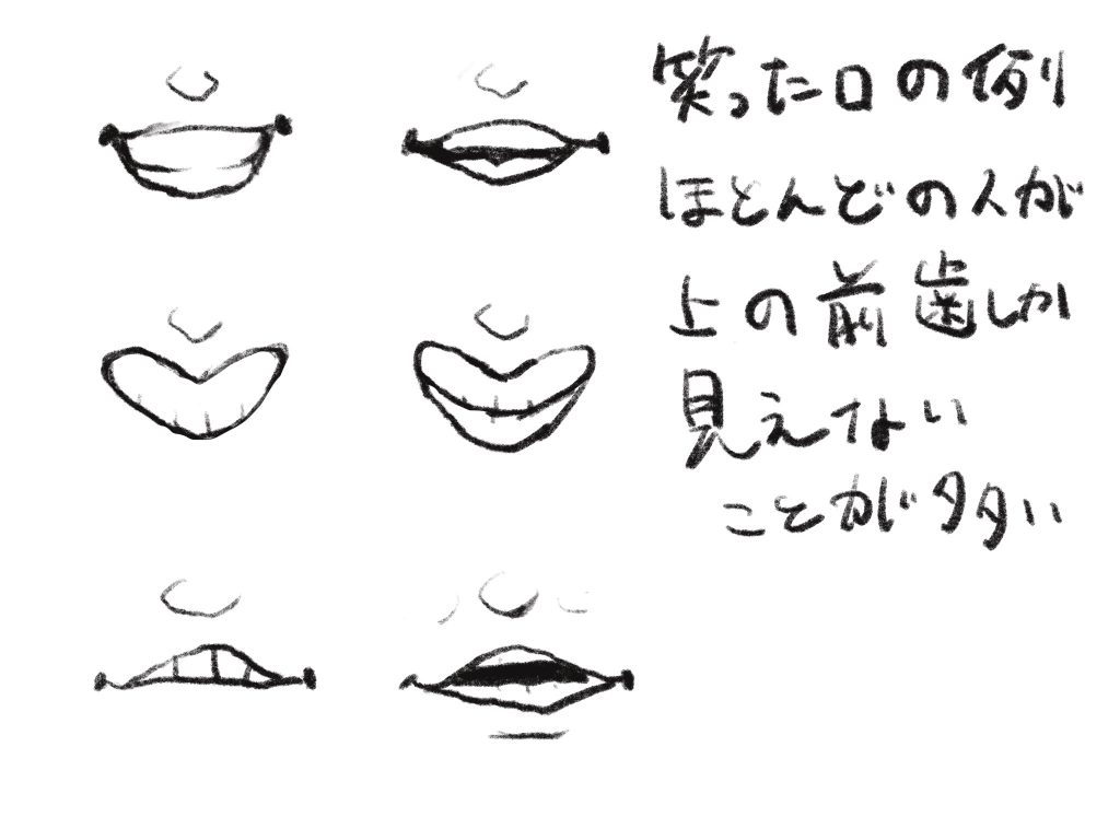 新しいコレクション かっこいい 口 描き方 新しい壁紙明けましておめでとうございます21