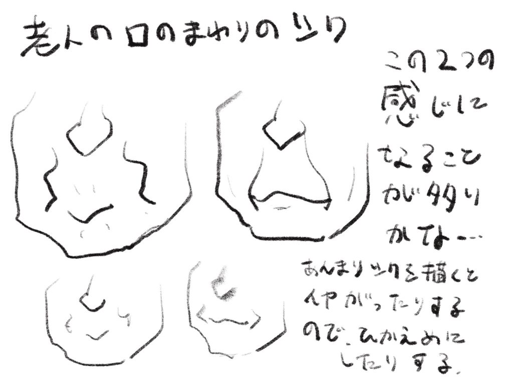 似顔絵画家が教えるイラストの口の描き方 老若男女の種類もざっくりと紹介 やすしの似顔絵研究所