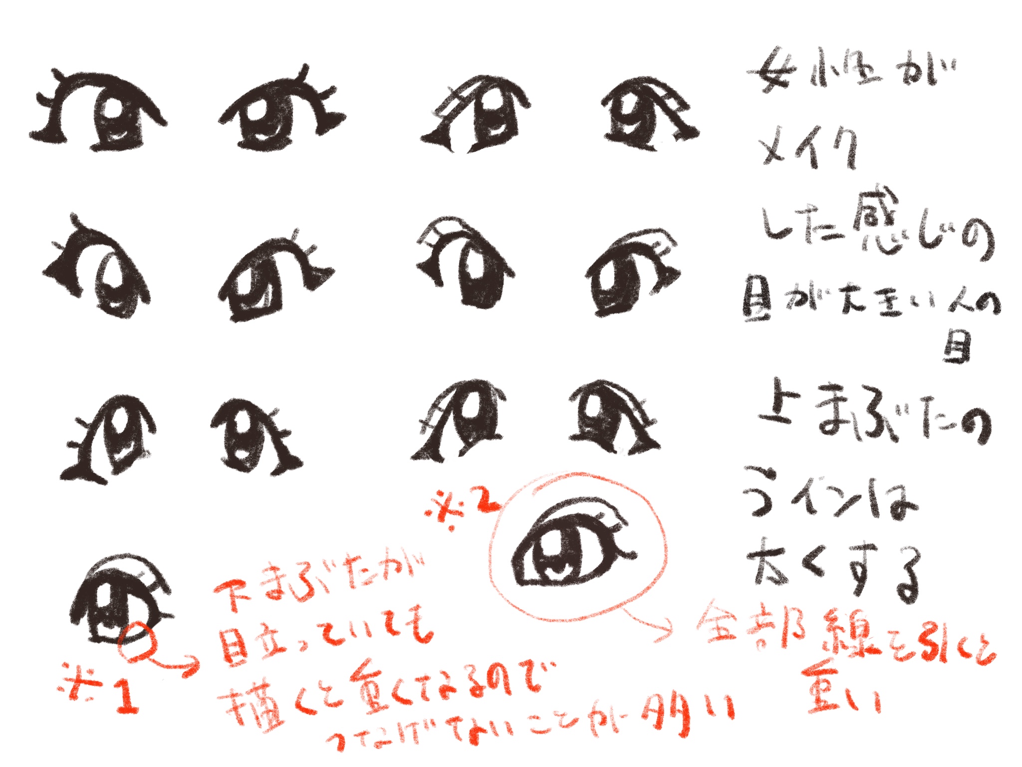 最新 似顔絵 ゆるい イラスト 書き方 Apixtursaeozzzw